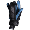 Syndicate Connect Inside Out