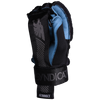 Syndicate Connect Inside Out