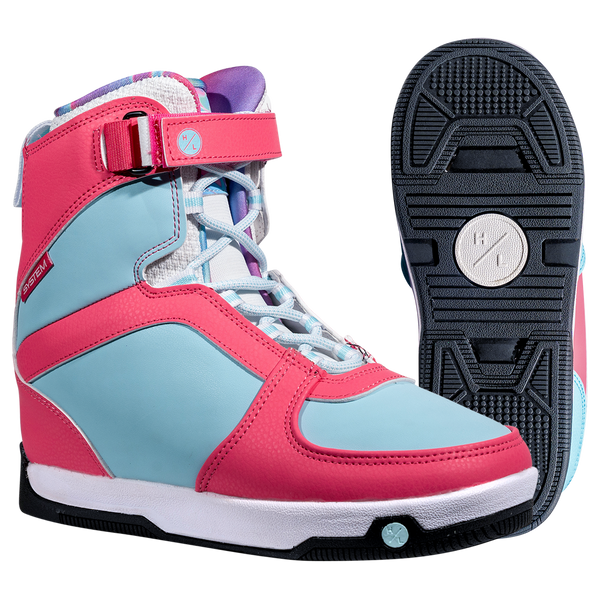 System Bindings