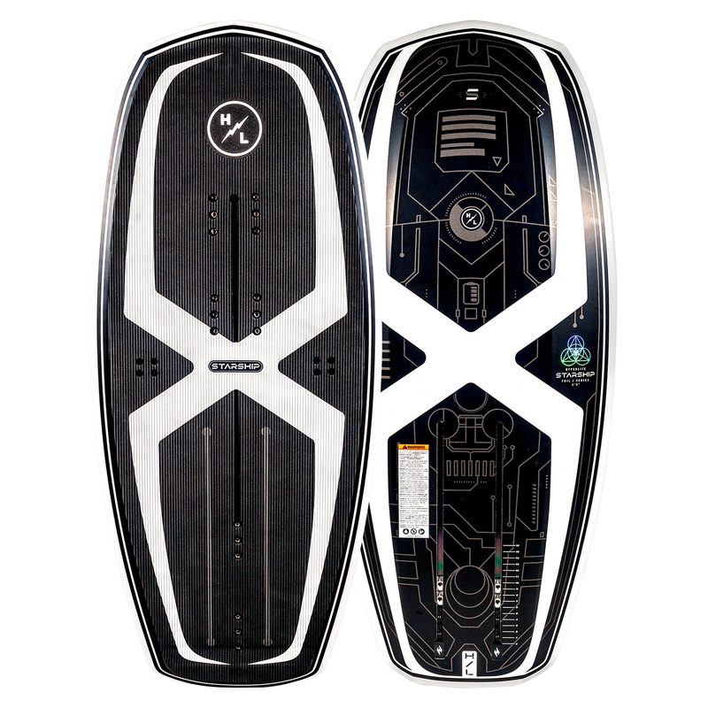 3.4 Starship 2025 Closeout LOCAL — 2025 Hyperlite, SafeWake Kuwait
