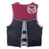 Mens System Hrm Neo